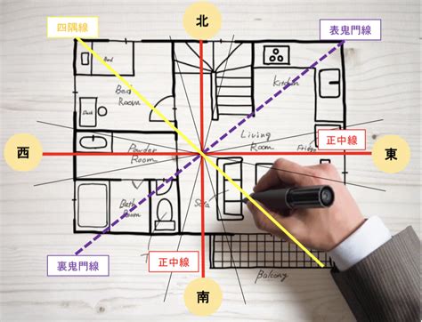 風水 角|風水｜南東の方角が持つ気と運は？開運に効果的な部屋別インテ 